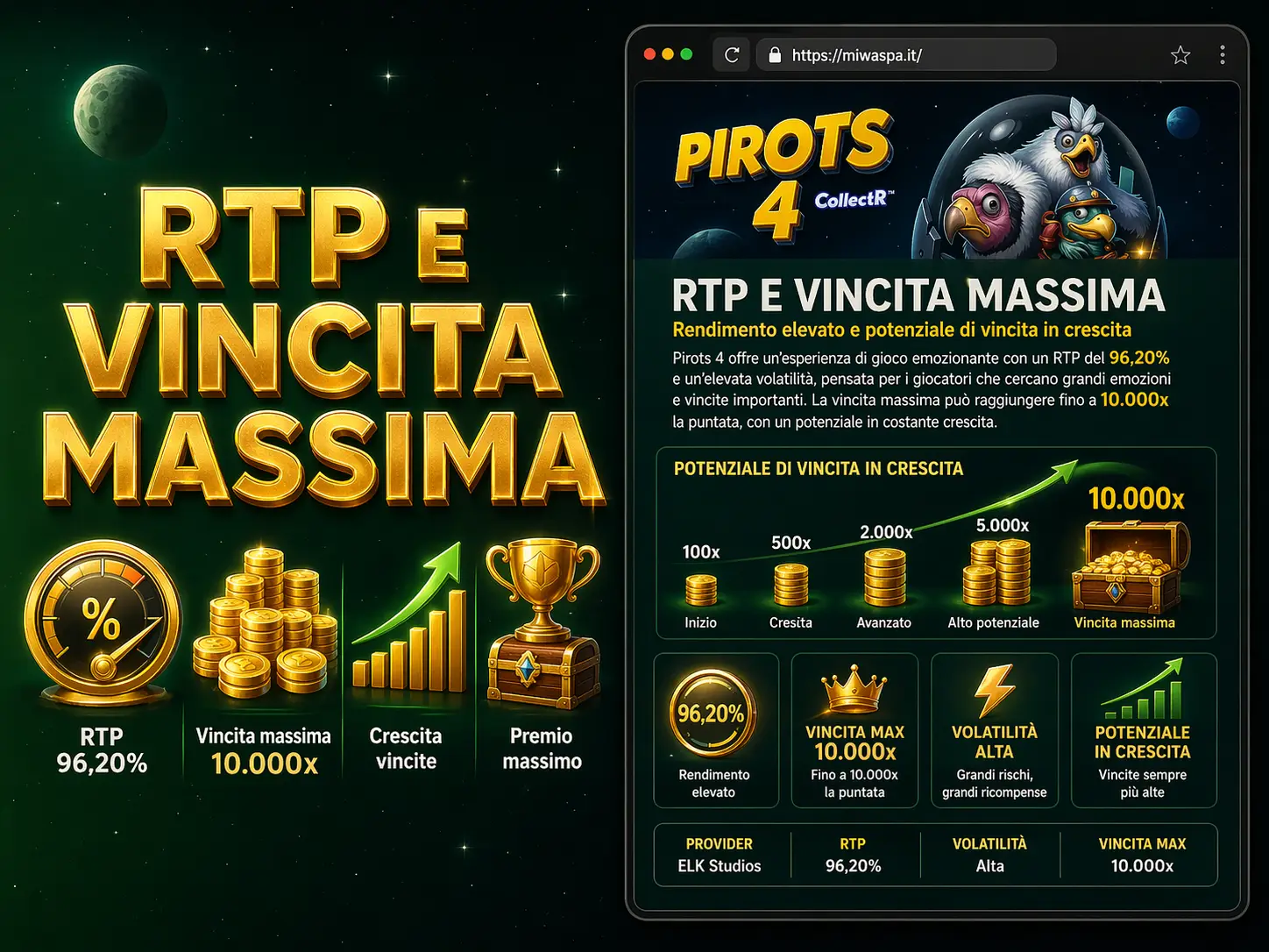 Percentuale RTP e vincita massima disponibile