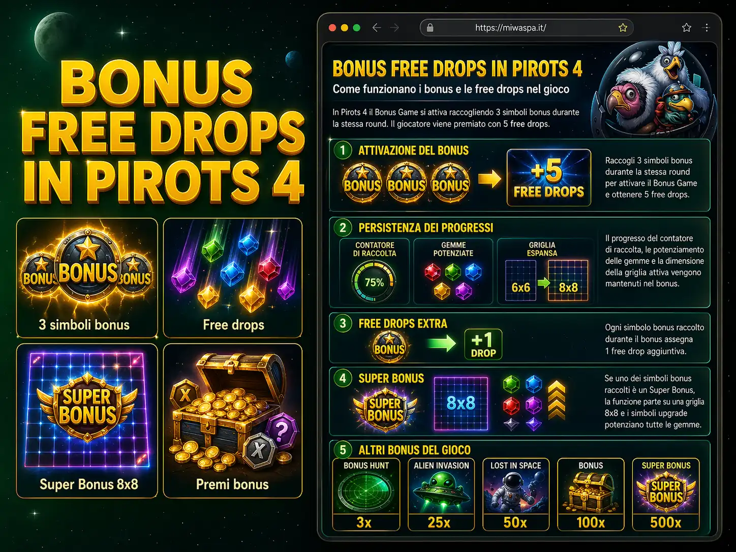 Bonus Free Drops nel Gioco Pirots 4